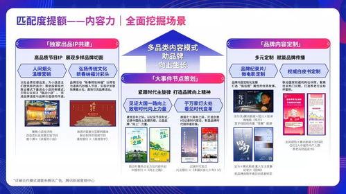 金融最新爆料新闻内容有哪些,揭秘行业动态与热点事件 第2张 金融最新爆料新闻内容有哪些,揭秘行业动态与热点事件 第2张